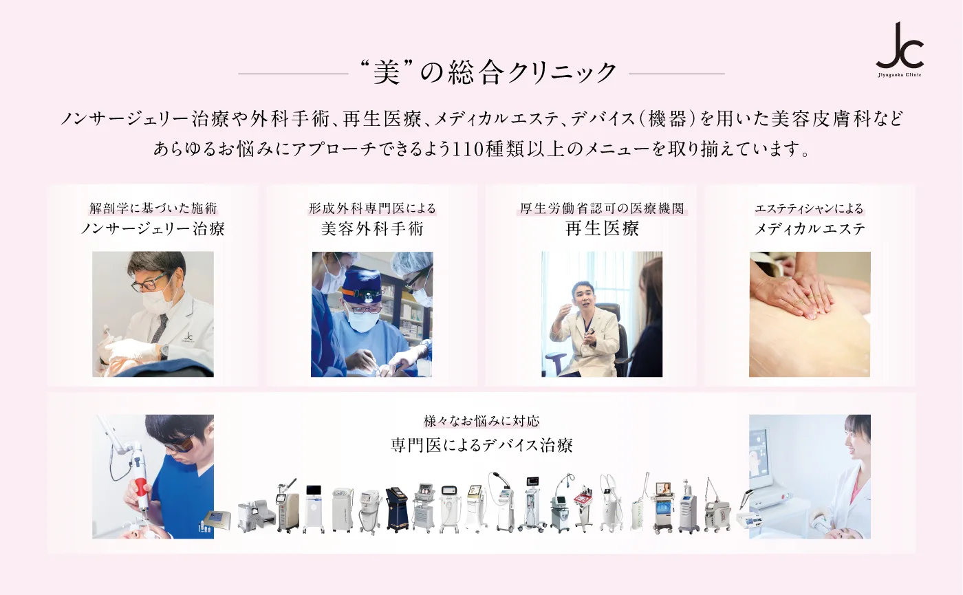 美の総合クリニック。ノンサージェリー治療や外科手術、再生医療、メディカルエステ、デバイス（機器）を用いた美容皮膚科などあらゆる悩みにアプローチできるよう110種類以上のメニューと取り揃えています。