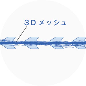 ヴィーナスリフト