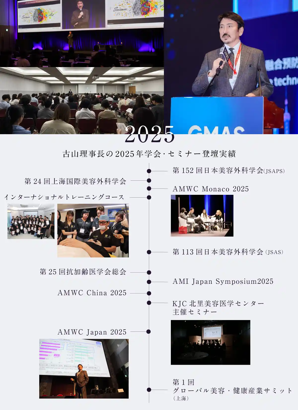 古山理事長の2025年学会登壇実績